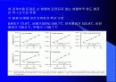 [해양생물학] 서해산 돌가자미의 초기발생시 수온과 염분의 영향에 대해서 12페이지