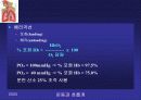 [인체과학] 호흡계 작용 23페이지