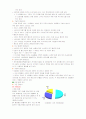 [기업경영]LG 텔레콤의 경영전략 3페이지