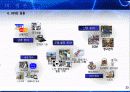 유비쿼터스 사회의 RFID 33페이지