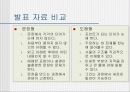 [PPT] 프리젠테이션 작성의 이해 3페이지