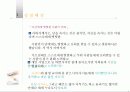 파워포인트 우수자기소개서 2페이지