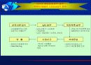 전자무역운송에대해 16페이지