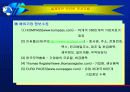 전자무역의 창업 5페이지