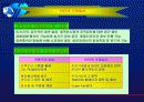 전자무역의 창업 8페이지