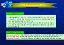 전자무역의 창업 24페이지