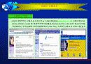 전자무역의 창업 25페이지