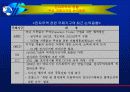 전자무역의 현황 8페이지