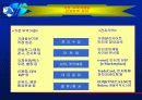 전자무역 9페이지