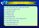 전자무역 11페이지