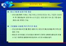 전자무역 13페이지