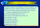 전자무역 15페이지