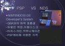 일본 비디오 게임산업 마케팅의  전략적 변화 18페이지