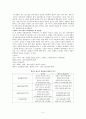 [기업경영]멀티플렉스와 영화산업의 사례연구 6페이지