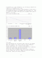 [기업경영]멀티플렉스와 영화산업의 사례연구 10페이지