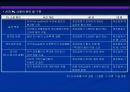 PL(Product Liability)법 5페이지
