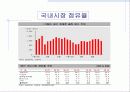 [경영전략]삼성전자전략사례연구(무선 사업부) 10페이지