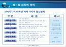 지식과 소비자 행동 5페이지