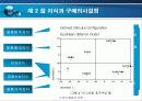 지식과 소비자 행동 10페이지