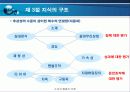지식과 소비자 행동 21페이지