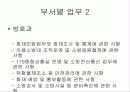  대구소방본부 9페이지