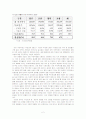 경주 방폐장 주민투표 분석과 문제점 2페이지