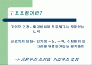 구조조정과 정리해고 2페이지