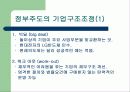 구조조정과 정리해고 3페이지