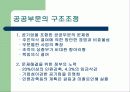 구조조정과 정리해고 6페이지
