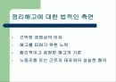 구조조정과 정리해고 14페이지