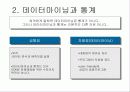 Data Mining ( 데이터마이닝 ) 3페이지