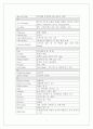 탁구 용어의 정의 5페이지
