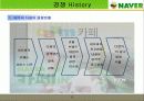 [시장분석]네이버 카페의 전략제안 및 향후전망 조사 6페이지
