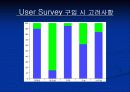 창의적 공학설계(신개념 문고리) 10페이지