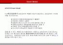 TLP (Transient Liquid Phase) 프레젠테이션 6페이지