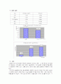 전기도금(구리) 4페이지