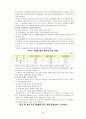 [국제경영]경동보일러의 중국진출 전략 19페이지