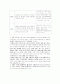 영화로 철학하기// 죽거나 혹은 나쁘거나를 보고 7페이지