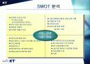 KT SWOT 분석 2페이지