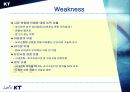 KT SWOT 분석 4페이지