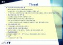 KT SWOT 분석 6페이지