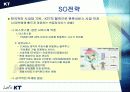 KT SWOT 분석 9페이지