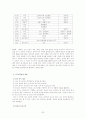 간호관리실습내용 53페이지