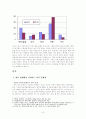 법률제정 레포트 - 연인 관련 법 제정 3페이지