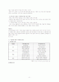 관광이벤트의 실재와 전략 21페이지