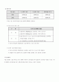 국민기초생활보장제도 7페이지