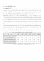 국민기초생활보장제도 15페이지