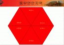 한국기업의 중국진출방향과  중국기업의 해외진출대응방안 14페이지