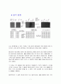 고체의 전도도 실험 7페이지