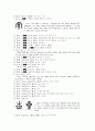 한자의 구성 요소와 구조 : 六書 9페이지